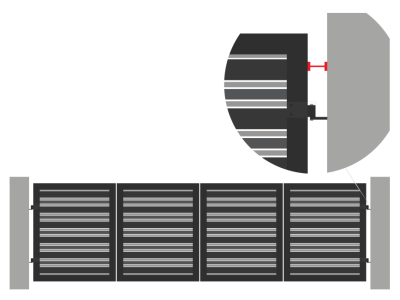 Auto Gates – BeauGates